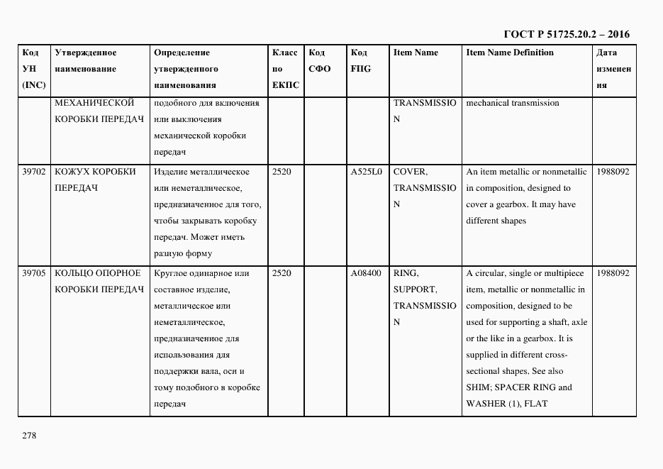Страница 290 ГОСТ Р 51725.20.2-2016