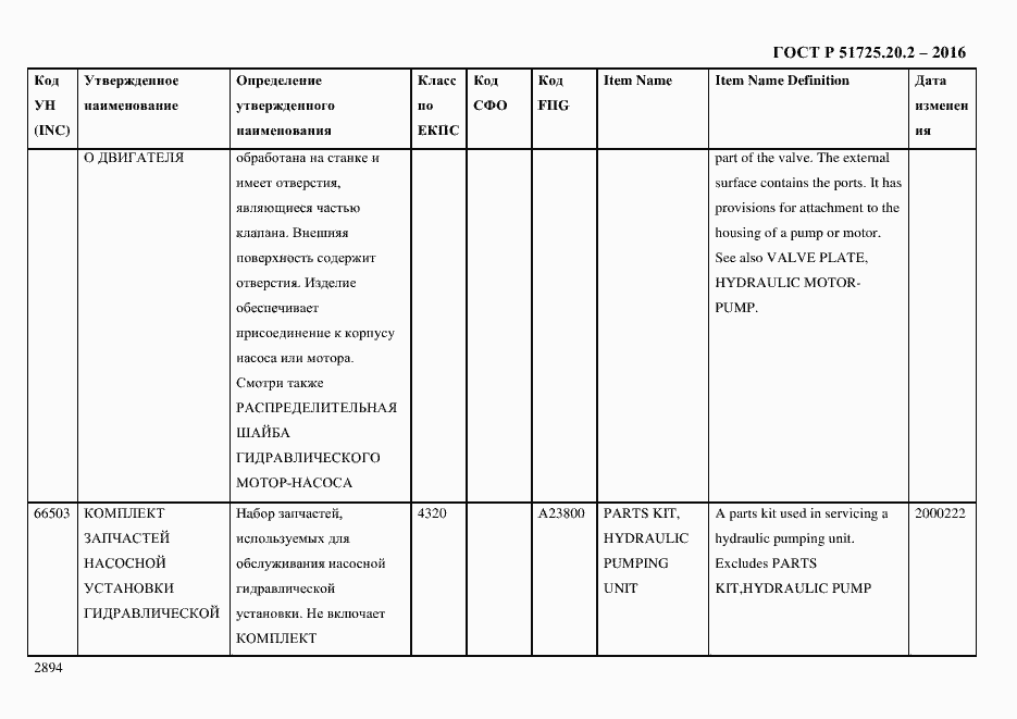 Страница 2906 ГОСТ Р 51725.20.2-2016