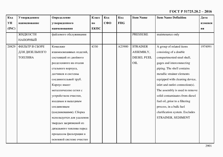 Страница 2913 ГОСТ Р 51725.20.2-2016