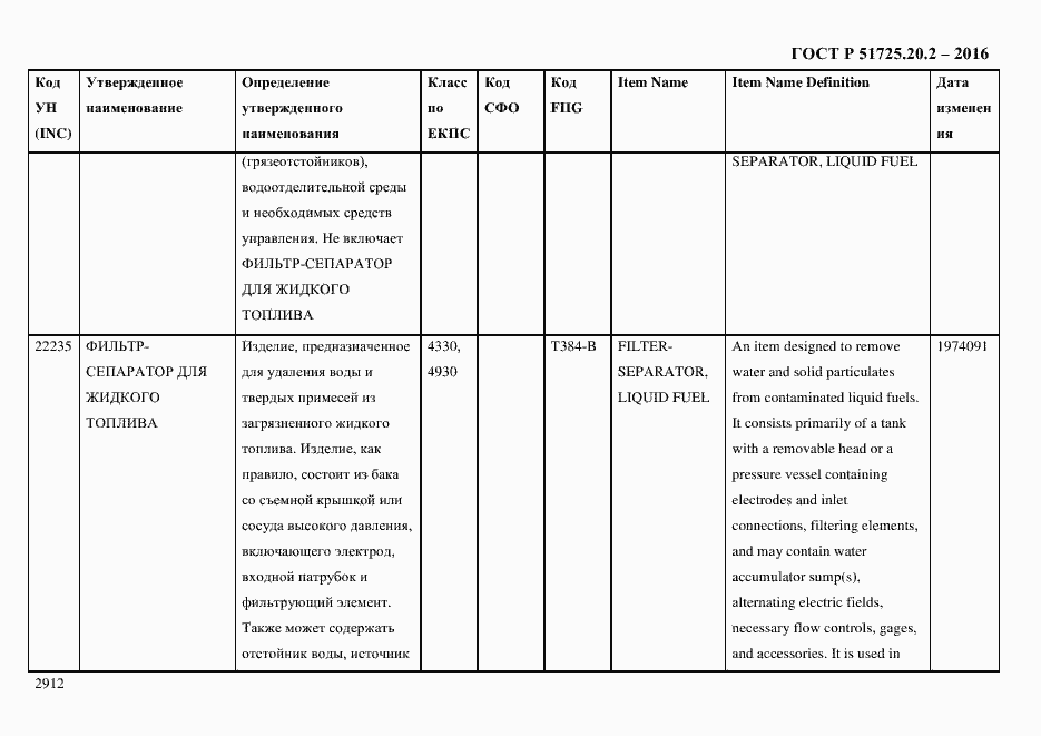 Страница 2924 ГОСТ Р 51725.20.2-2016