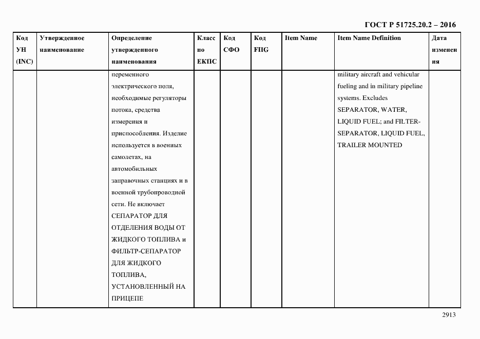 Страница 2925 ГОСТ Р 51725.20.2-2016