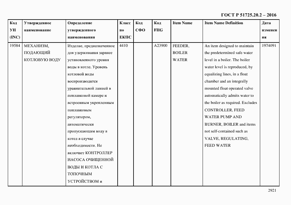 Страница 2933 ГОСТ Р 51725.20.2-2016