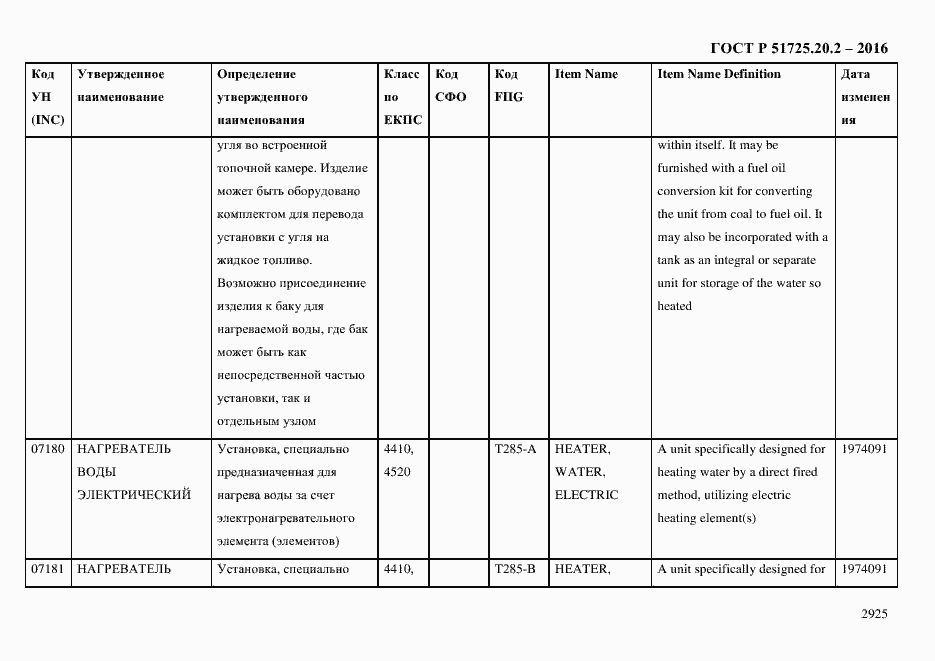 Страница 2937 ГОСТ Р 51725.20.2-2016