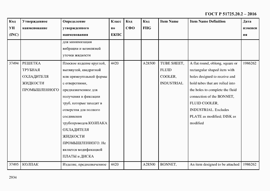 Страница 2946 ГОСТ Р 51725.20.2-2016