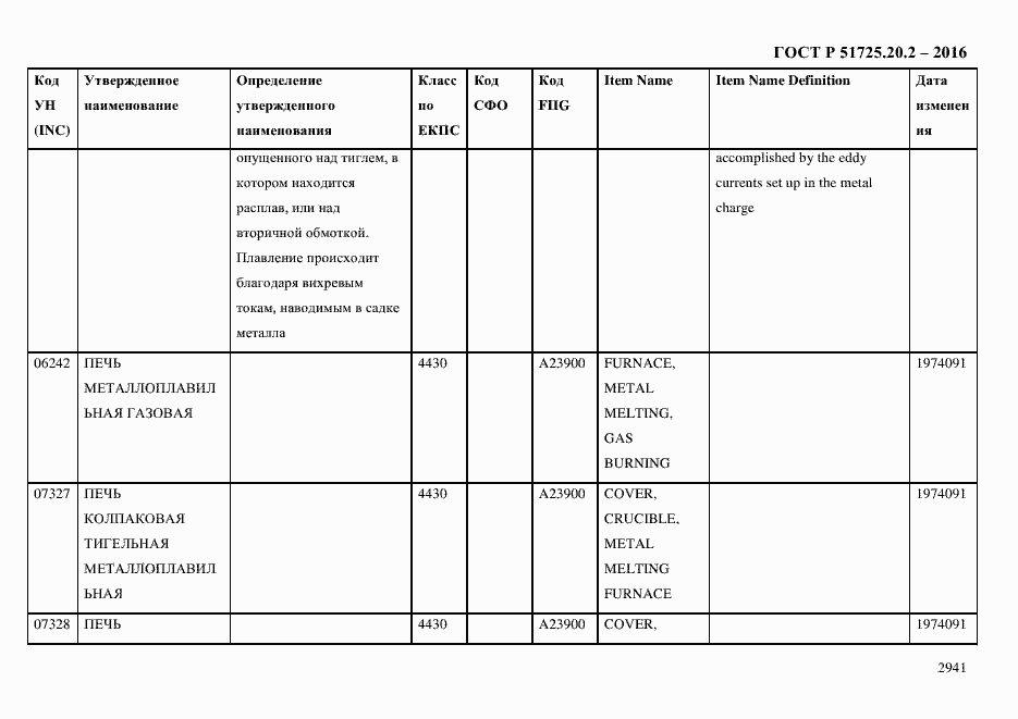 Страница 2953 ГОСТ Р 51725.20.2-2016