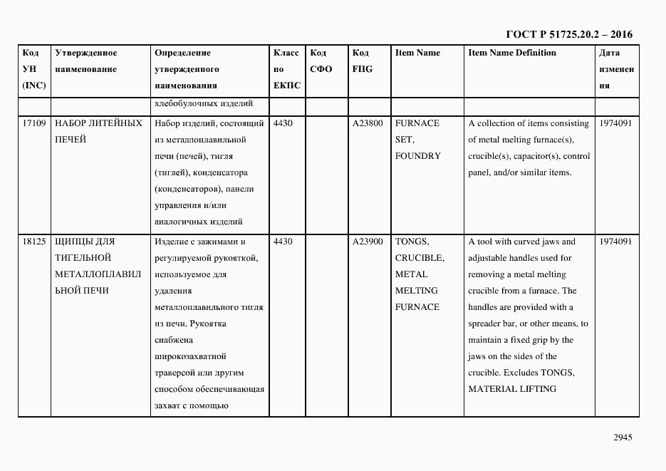 Страница 2957 ГОСТ Р 51725.20.2-2016