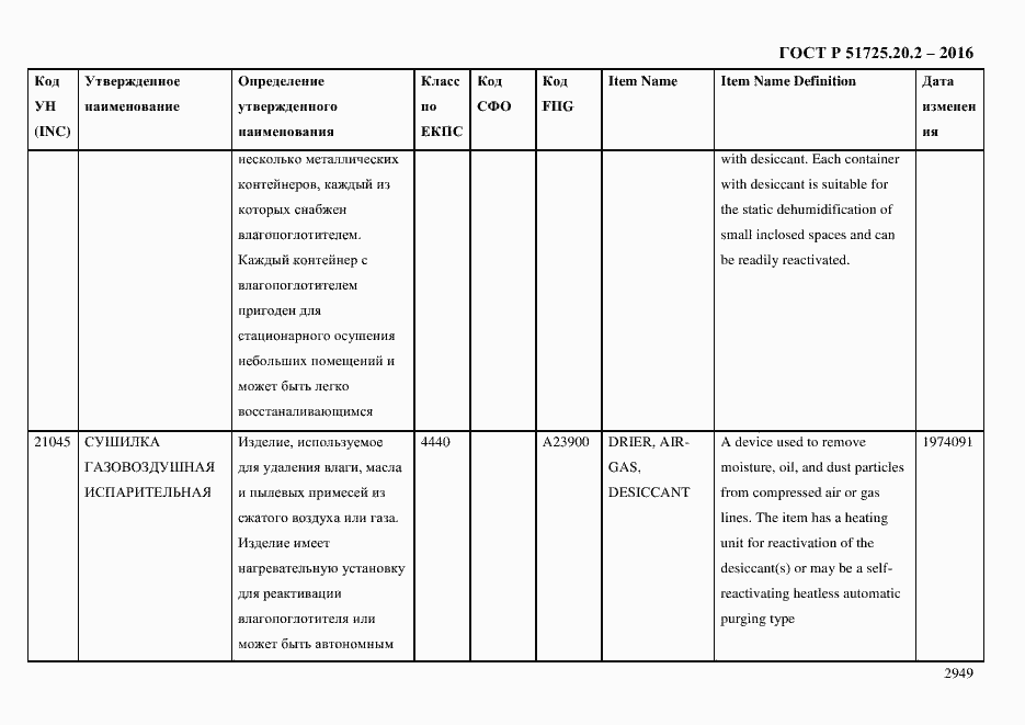 Страница 2961 ГОСТ Р 51725.20.2-2016