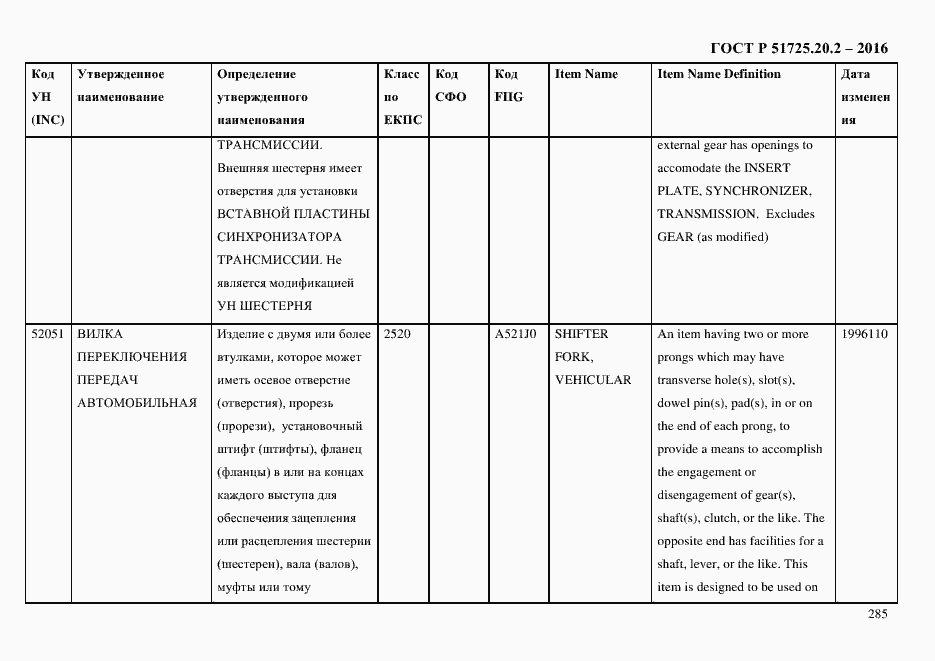Страница 297 ГОСТ Р 51725.20.2-2016