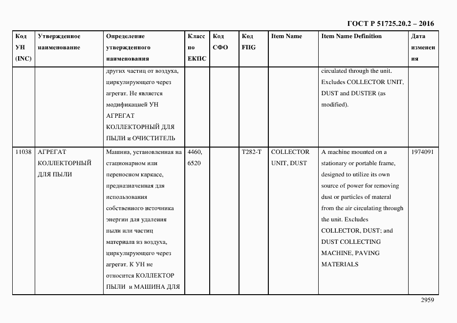 Страница 2971 ГОСТ Р 51725.20.2-2016