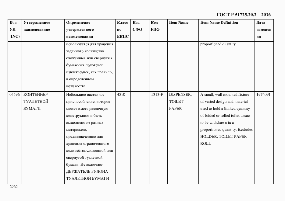 Страница 2974 ГОСТ Р 51725.20.2-2016