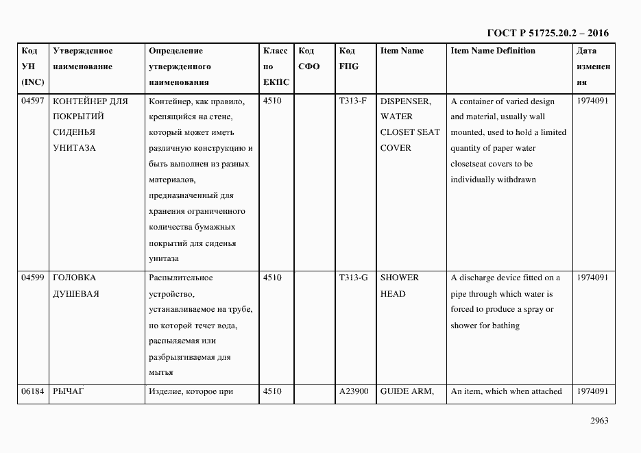 Страница 2975 ГОСТ Р 51725.20.2-2016