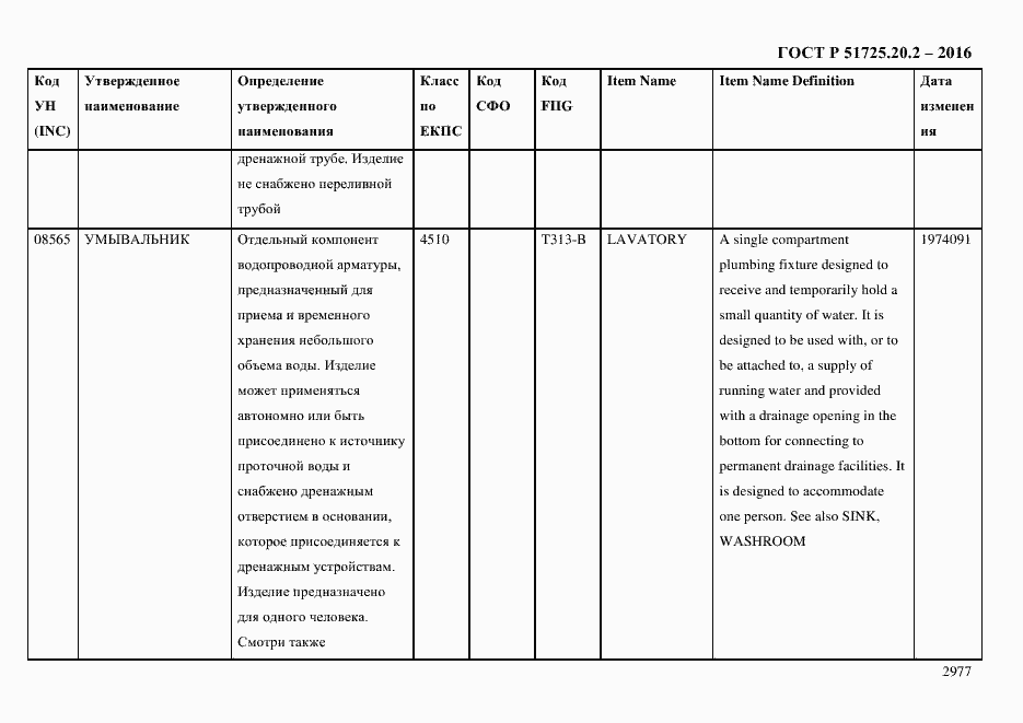 Страница 2989 ГОСТ Р 51725.20.2-2016