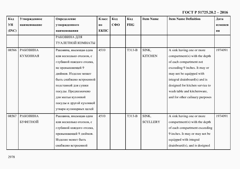 Страница 2990 ГОСТ Р 51725.20.2-2016