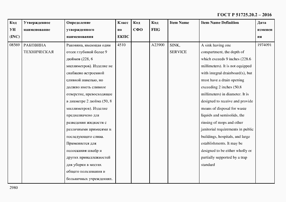 Страница 2992 ГОСТ Р 51725.20.2-2016
