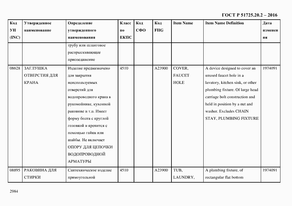Страница 2996 ГОСТ Р 51725.20.2-2016
