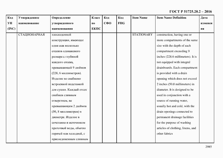 Страница 2997 ГОСТ Р 51725.20.2-2016
