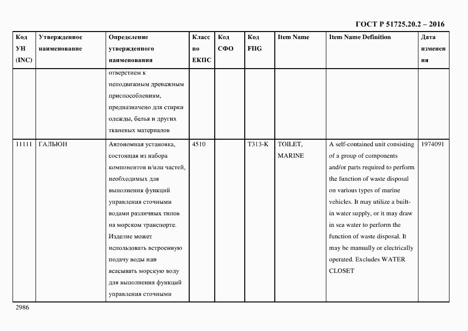 Страница 2998 ГОСТ Р 51725.20.2-2016