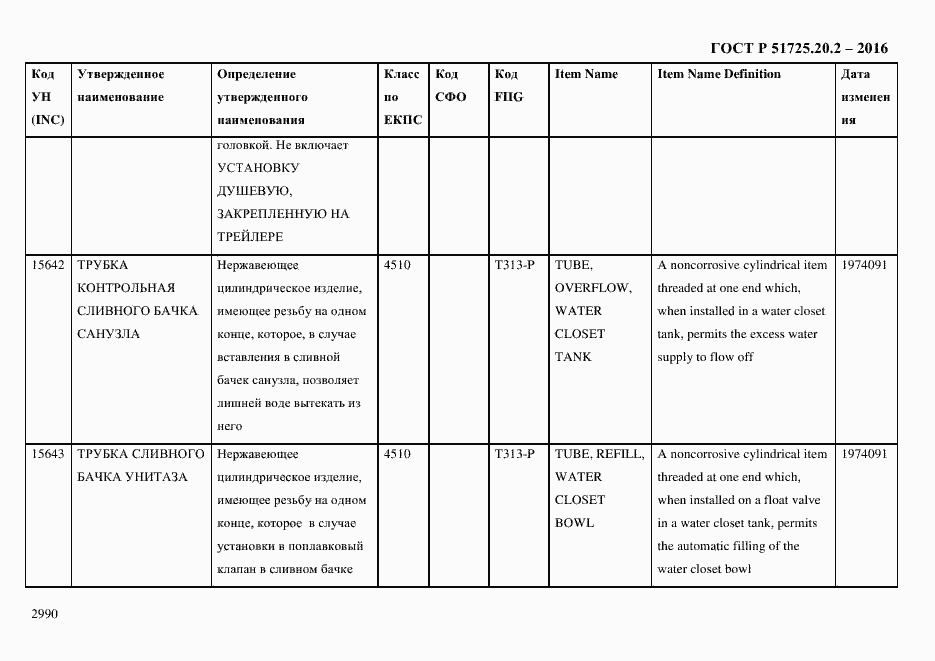 Страница 3002 ГОСТ Р 51725.20.2-2016