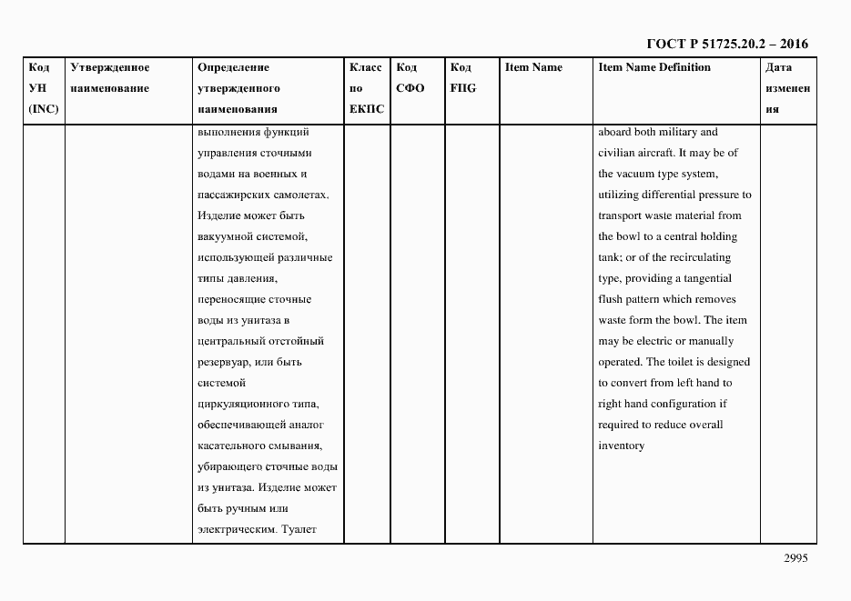 Страница 3007 ГОСТ Р 51725.20.2-2016