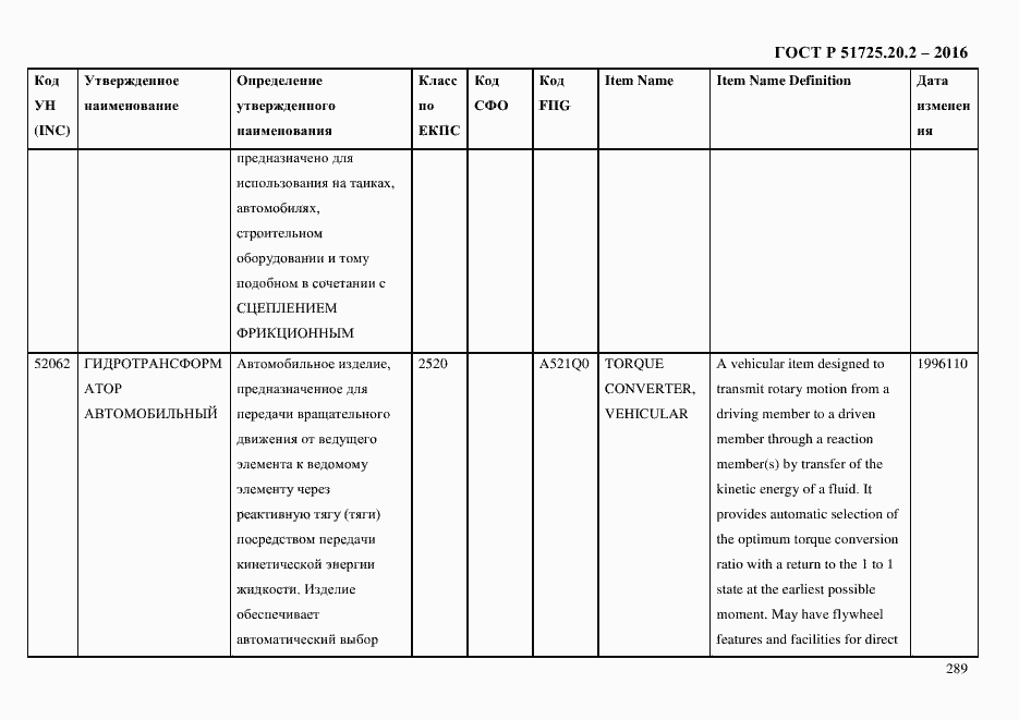 Страница 301 ГОСТ Р 51725.20.2-2016