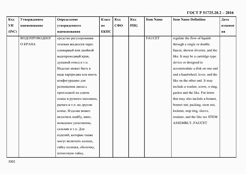Страница 3014 ГОСТ Р 51725.20.2-2016