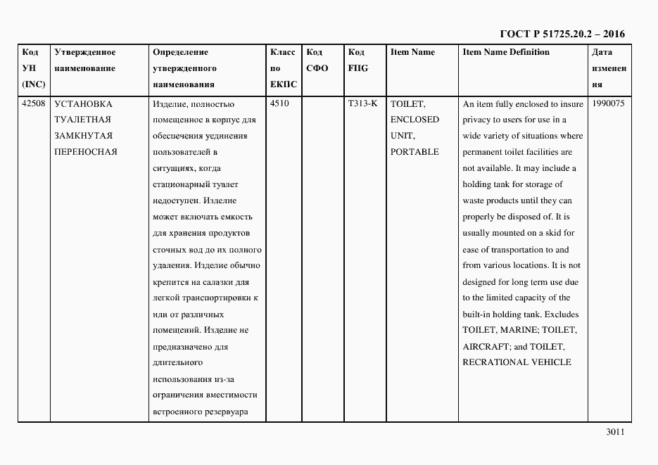 Страница 3023 ГОСТ Р 51725.20.2-2016