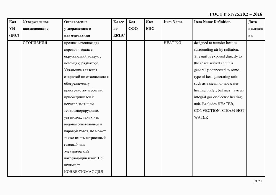 Страница 3033 ГОСТ Р 51725.20.2-2016