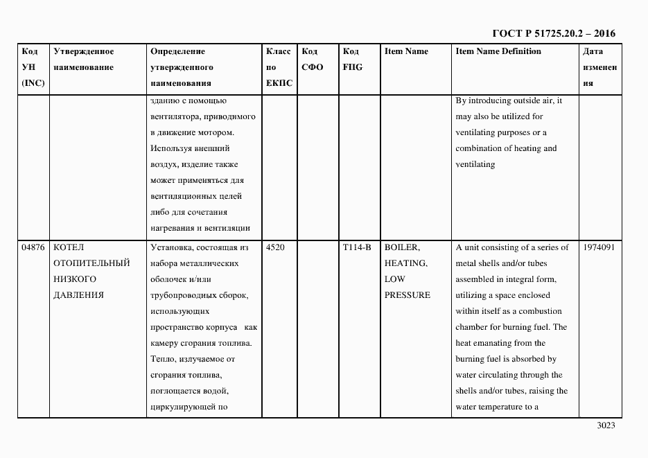 Страница 3035 ГОСТ Р 51725.20.2-2016