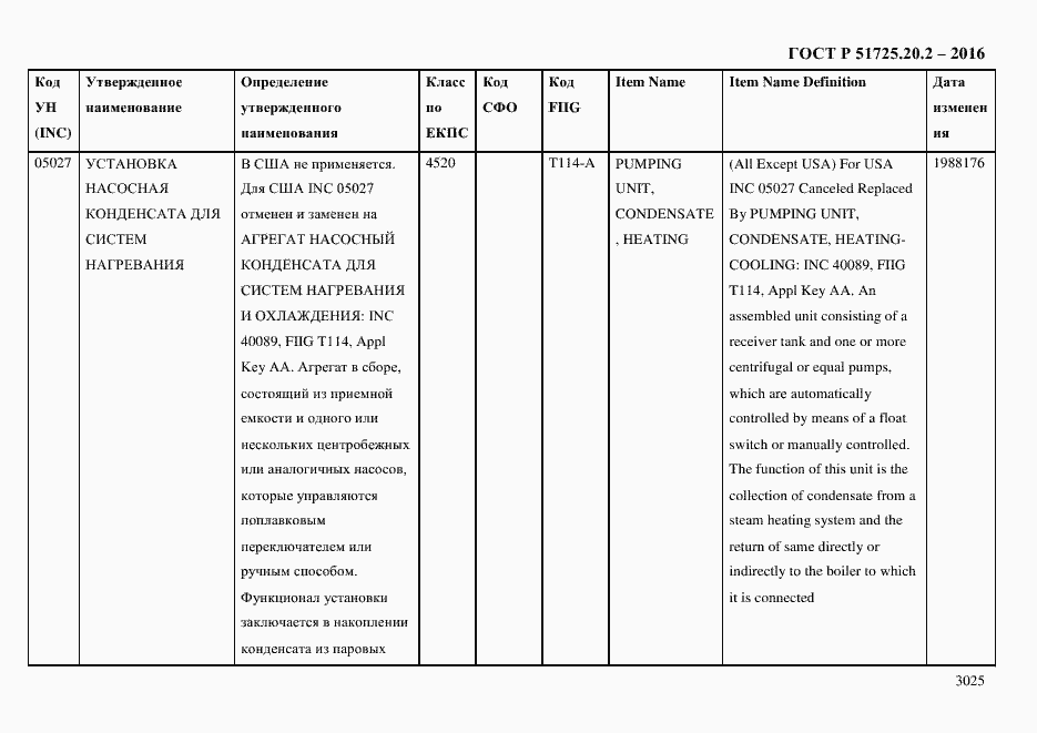 Страница 3037 ГОСТ Р 51725.20.2-2016