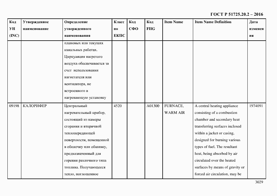 Страница 3041 ГОСТ Р 51725.20.2-2016