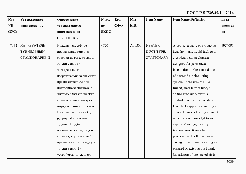 Страница 3051 ГОСТ Р 51725.20.2-2016