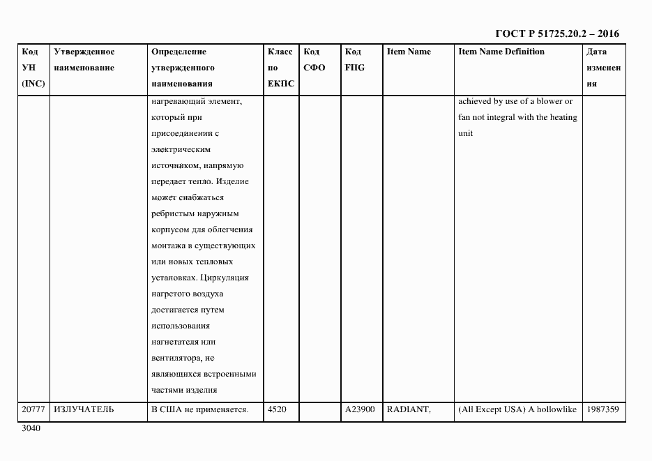 Страница 3052 ГОСТ Р 51725.20.2-2016