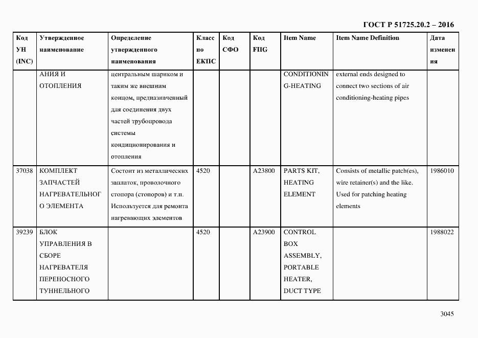 Страница 3057 ГОСТ Р 51725.20.2-2016