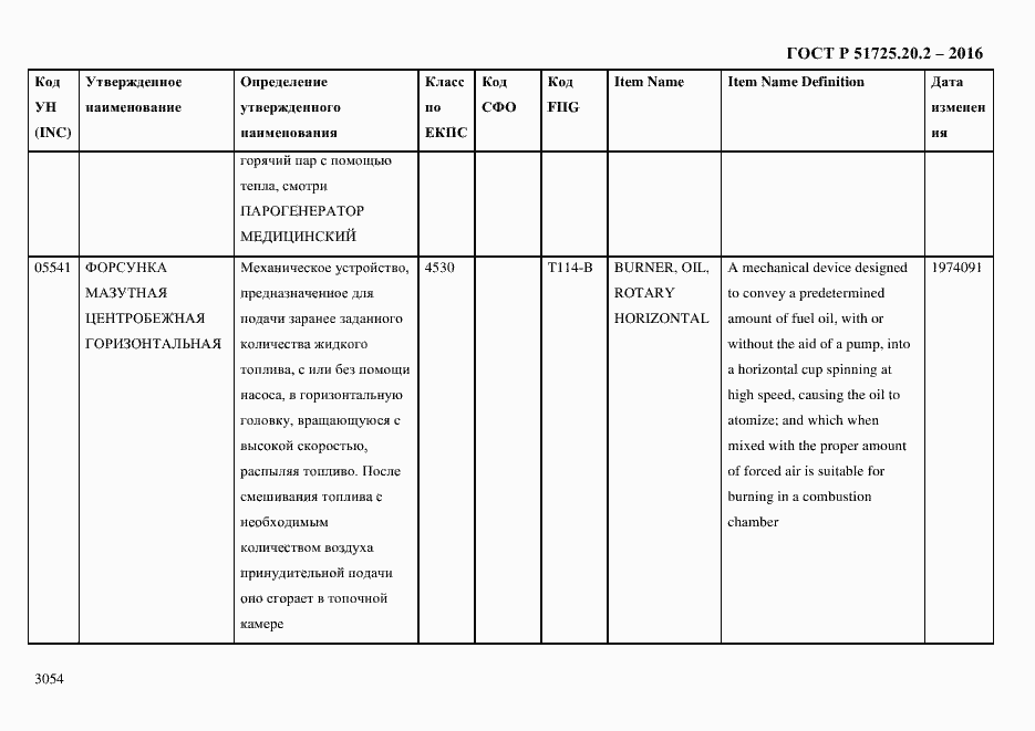 Страница 3066 ГОСТ Р 51725.20.2-2016