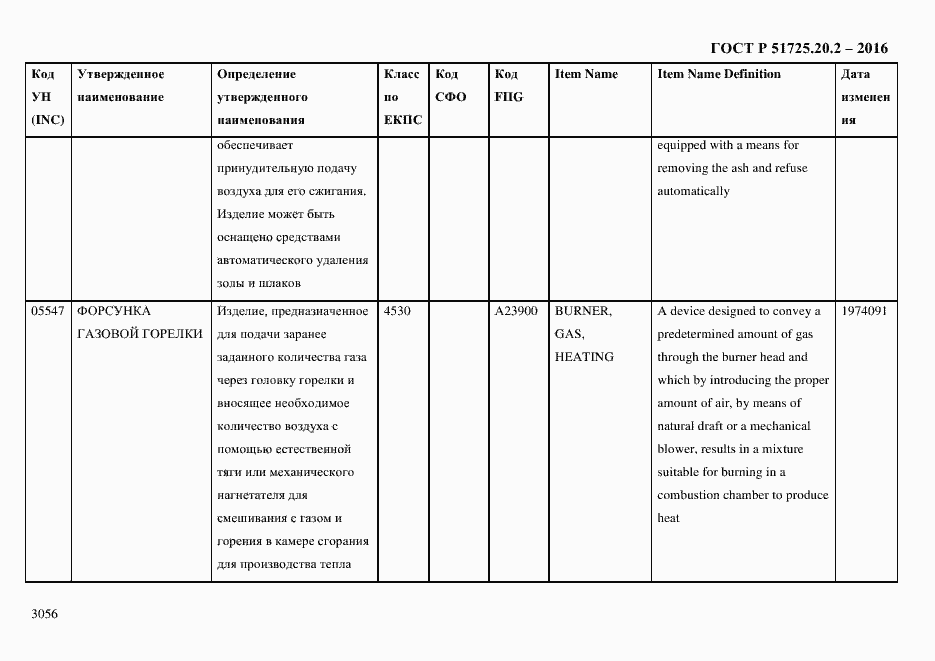 Страница 3068 ГОСТ Р 51725.20.2-2016