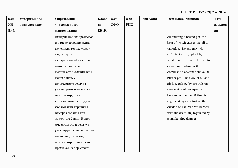 Страница 3070 ГОСТ Р 51725.20.2-2016