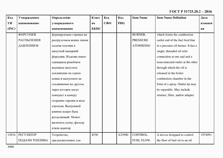 Страница 3072 ГОСТ Р 51725.20.2-2016