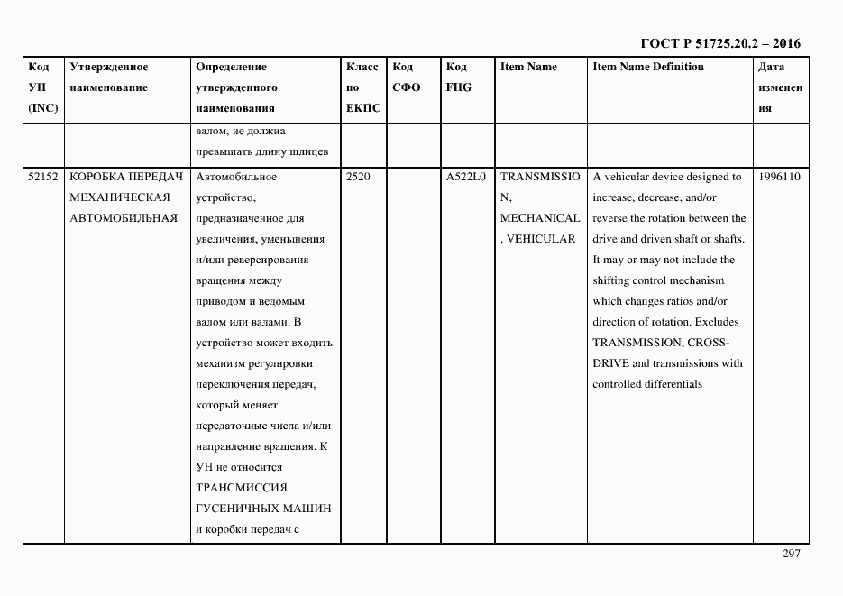 Страница 309 ГОСТ Р 51725.20.2-2016