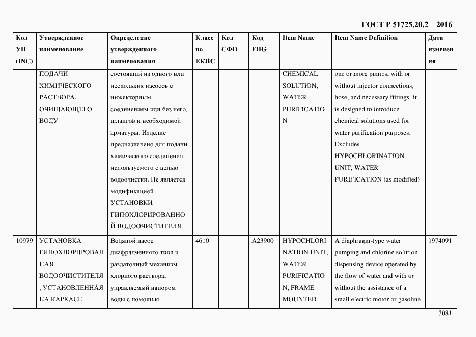 Страница 3093 ГОСТ Р 51725.20.2-2016