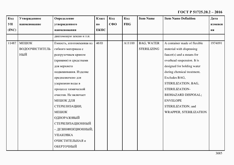 Страница 3097 ГОСТ Р 51725.20.2-2016