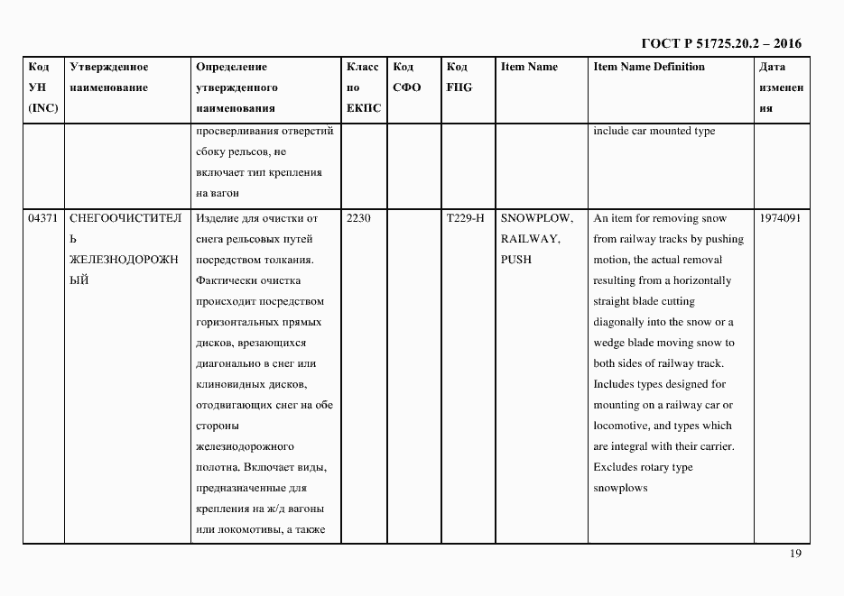 Страница 31 ГОСТ Р 51725.20.2-2016