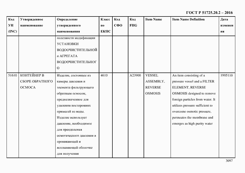 Страница 3109 ГОСТ Р 51725.20.2-2016
