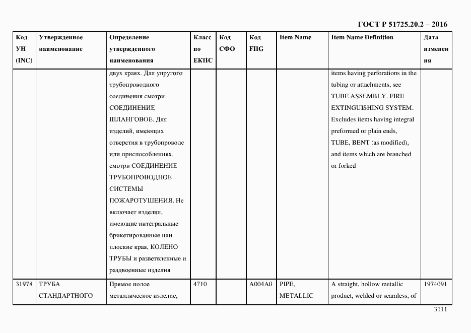 Страница 3123 ГОСТ Р 51725.20.2-2016