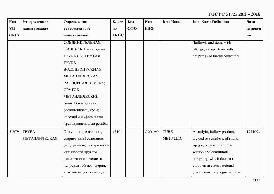 Страница 3125 ГОСТ Р 51725.20.2-2016