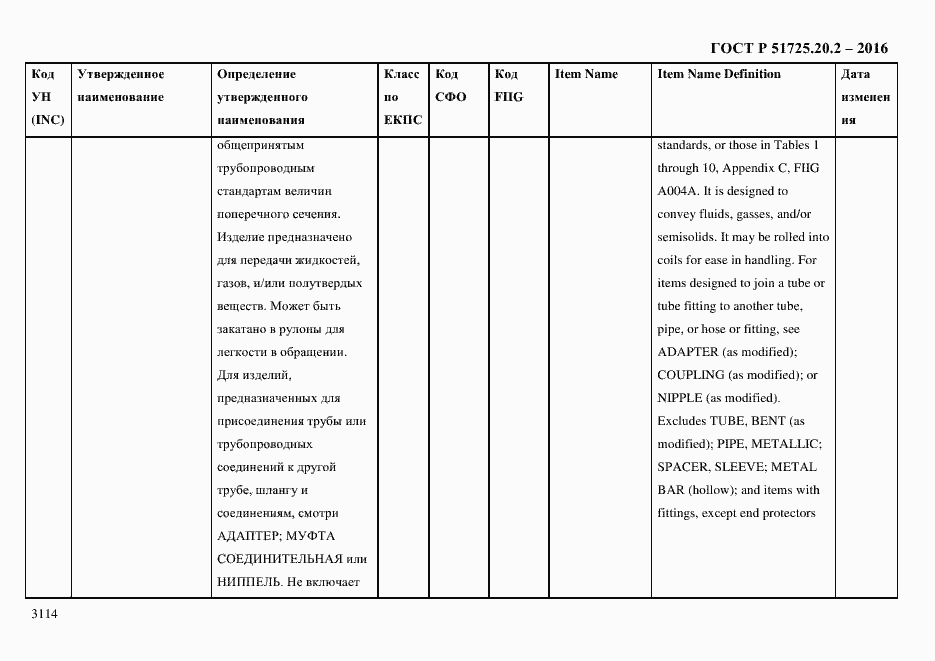 Страница 3126 ГОСТ Р 51725.20.2-2016