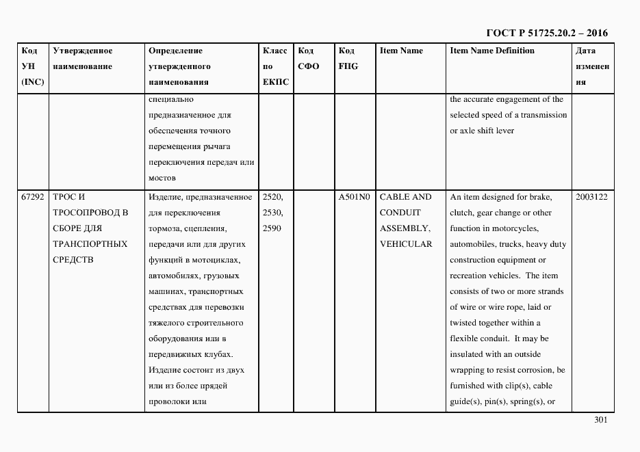Страница 313 ГОСТ Р 51725.20.2-2016