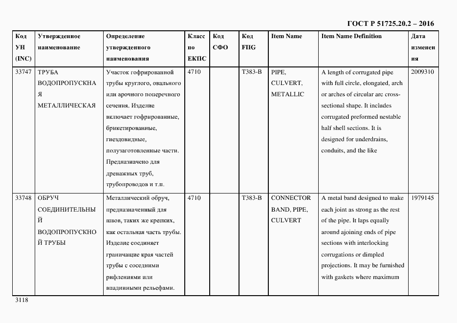 Страница 3130 ГОСТ Р 51725.20.2-2016