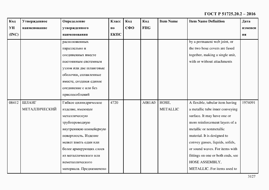 Страница 3139 ГОСТ Р 51725.20.2-2016