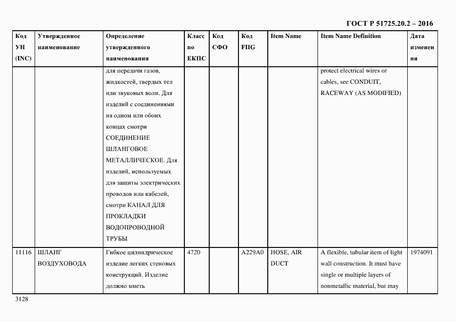 Страница 3140 ГОСТ Р 51725.20.2-2016