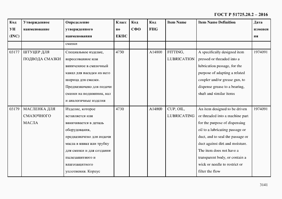 Страница 3153 ГОСТ Р 51725.20.2-2016